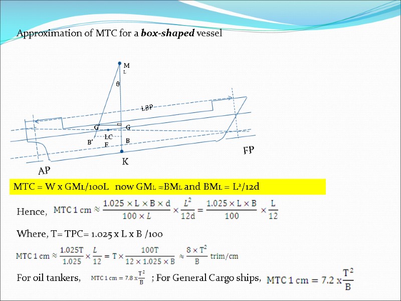 Approximation of MTC for a box-shaped vessel MTC = W x GML/100L  